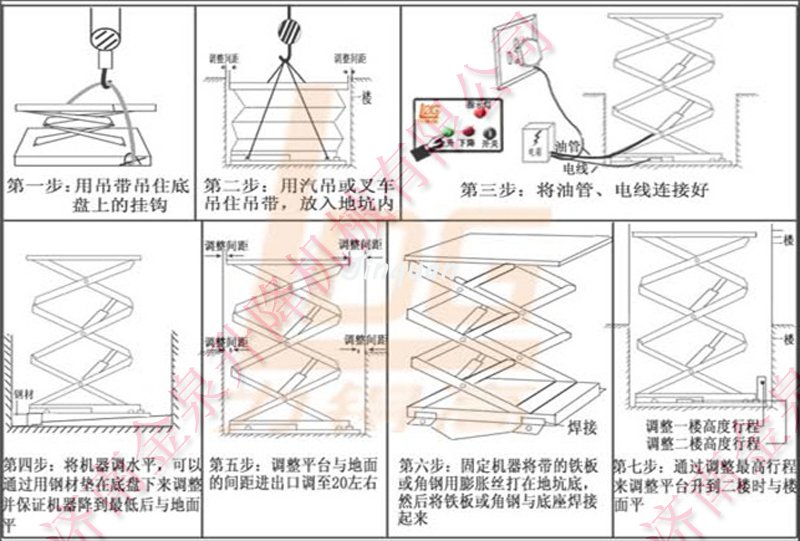 固定升降機(jī)